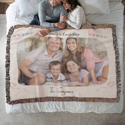 Heirloom Photo Cotton Woven Blanket Gift | Personalized Cherished Photo Memories