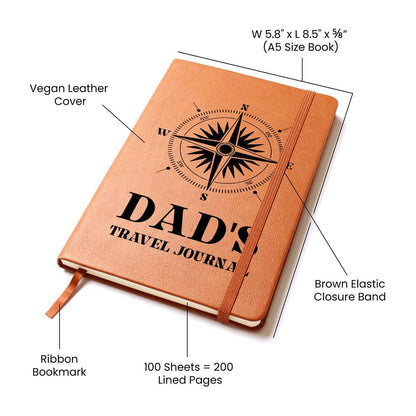 Dad's Travel Journal